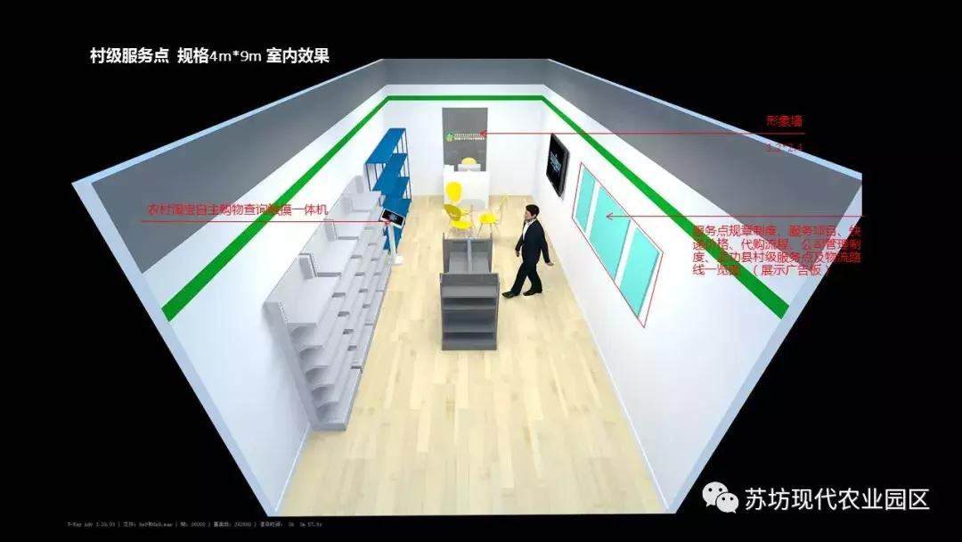 国家电子商务进农村示范工程,电子商务进农村农村物流整合方案