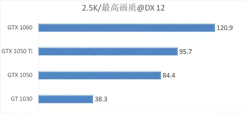 pes2018fifa18销量,pes2018有什么变化