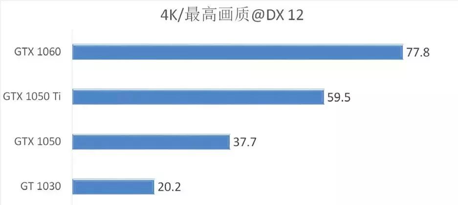pes2018fifa18销量,pes2018有什么变化