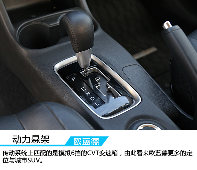 2021三菱欧蓝德2.0畅享版5座多重,三菱欧蓝德2.4四驱原装进口2012款