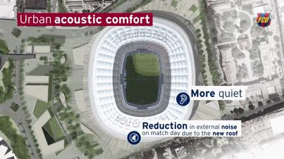 巴塞罗那的诺坎普足球场好玩吗,巴塞罗那方形街区