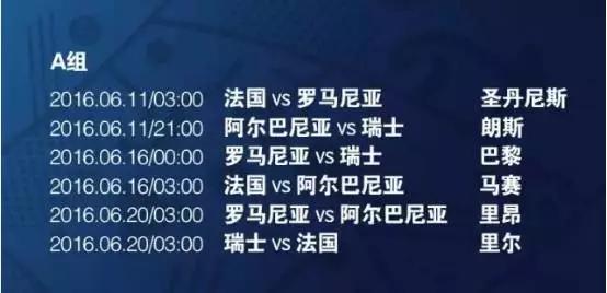 2016欧洲杯威尔士赛程时间表,2016欧洲杯赛程完整版在哪里看
