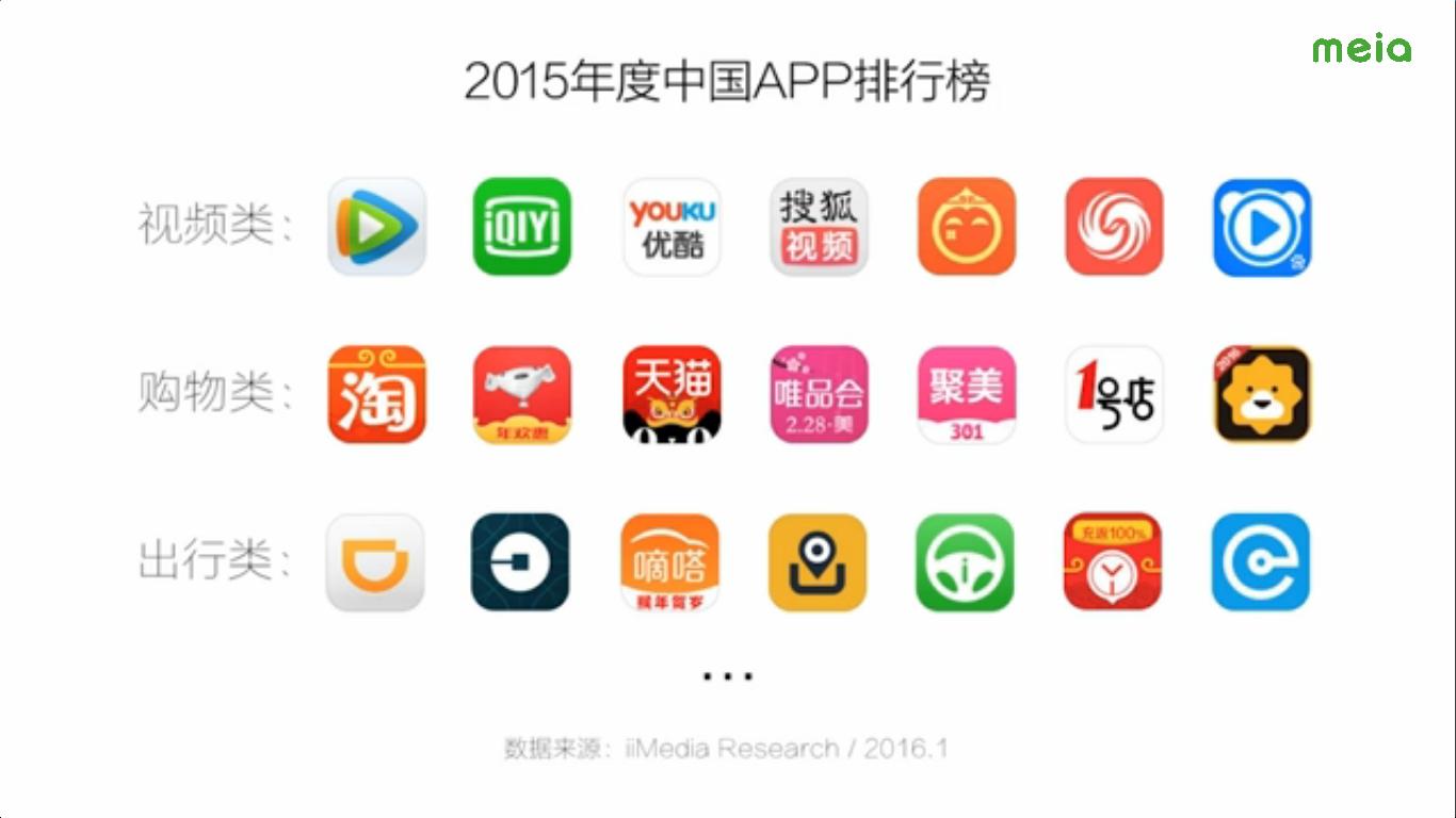 阿里巴巴怎么设计主图,阿里巴巴设计服务