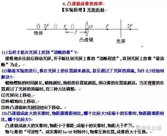 （全精!）中考物理冲刺——实验题“注意事项”总结归纳！
