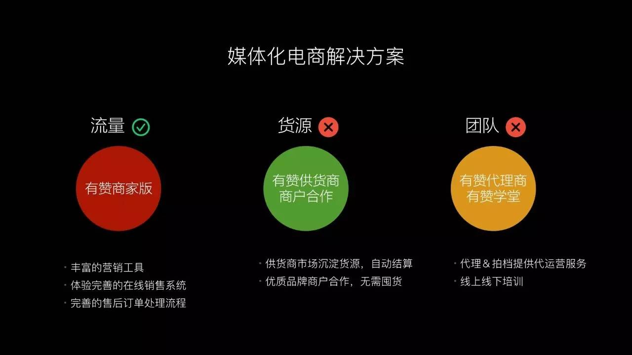 揭秘2016年有赞2016春季沙龙(内含高清大图)