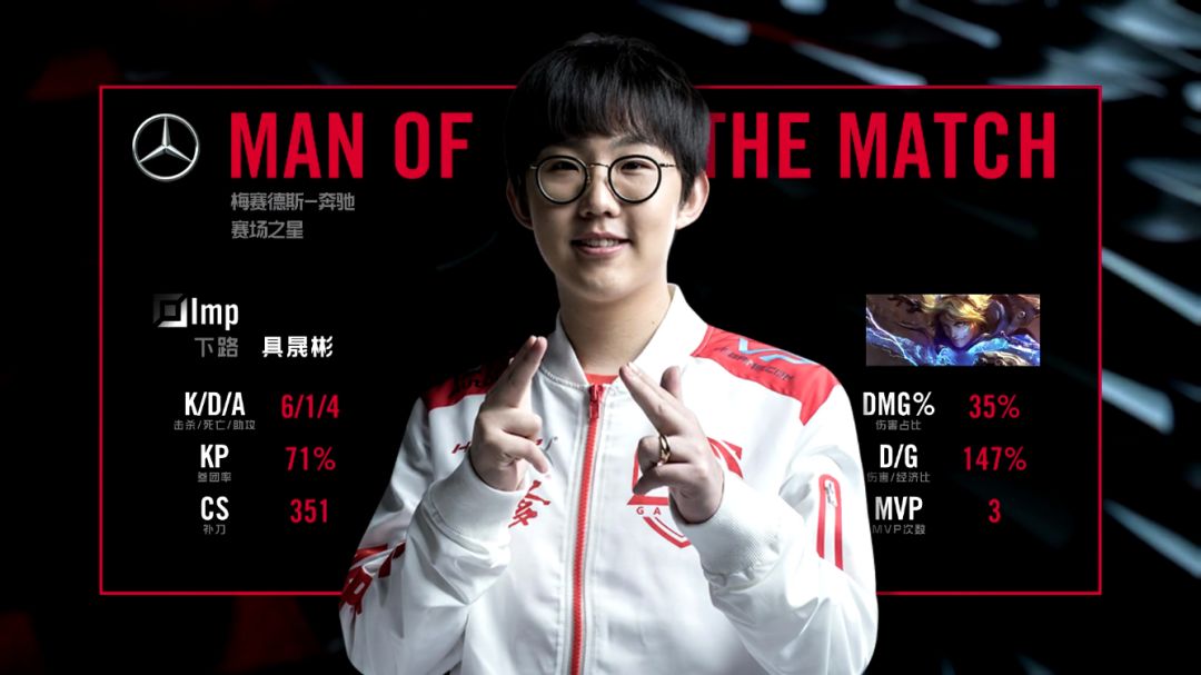 lpllgd鏄ュ璧涘ぇ鍚嶅崟,lpl澶忓璧涙帓鍚峫gd