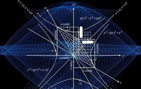 数学专业分支大全图,数学各分支难度排名