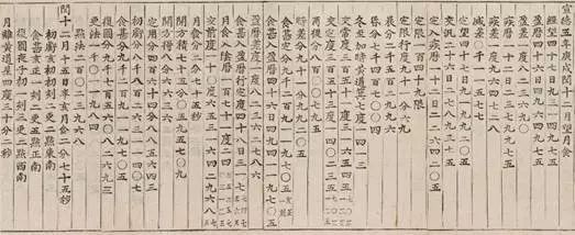 古人对月食的解读,古代月食现象作出解释