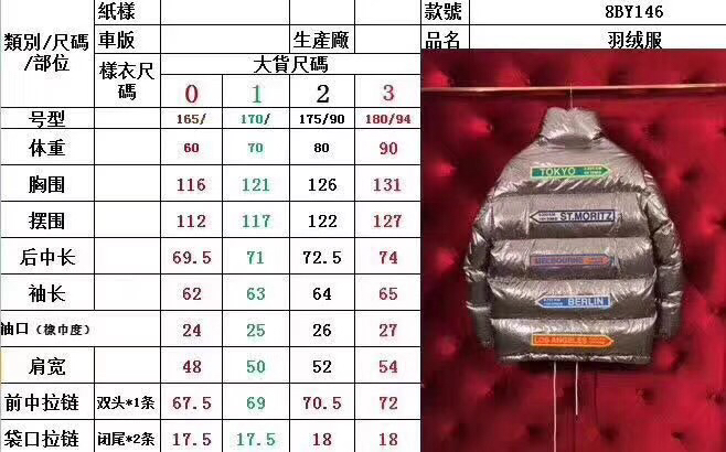 盟可睐moncler羽绒服男,moncler盟可睐男士羽绒怎么穿