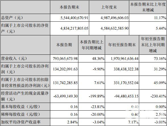 苏州美生元信息科技有限公司电话,苏州美生元手游