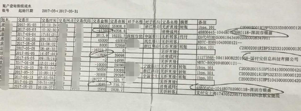 甲阳国际倒闭，老板被抓，连欠薪业务员也维权报警