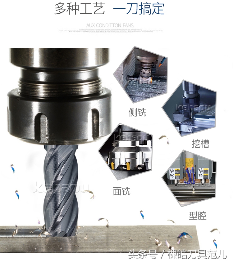 铣刀断了能重新磨出来吗,铣刀断了能修吗