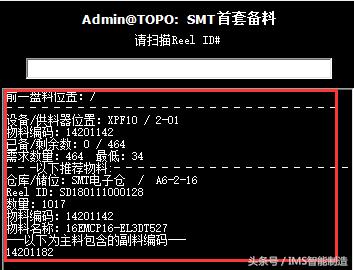 世鼎通信IMS智能制造系统项目验收总结大会