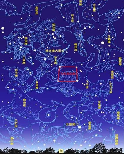 仰望星空，斗转星移：88星座与四季星空