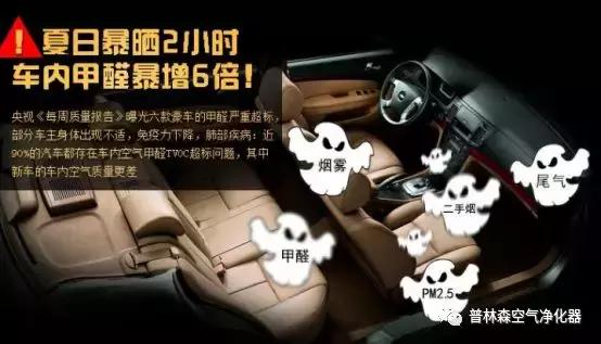 普林森车载空气净化器 (bosch车载空气净化器安装)