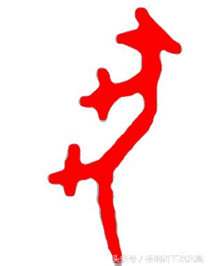 属狗的哪年是属于土狗,属狗的人是戌狗年吗