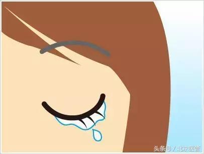 青光眼正确使用眼药水,青光眼常用的眼药水