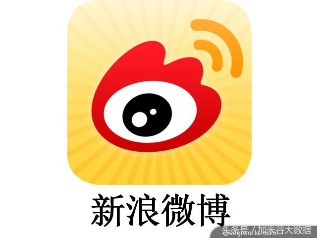 微博系统表结构设计,微博广告投放运营