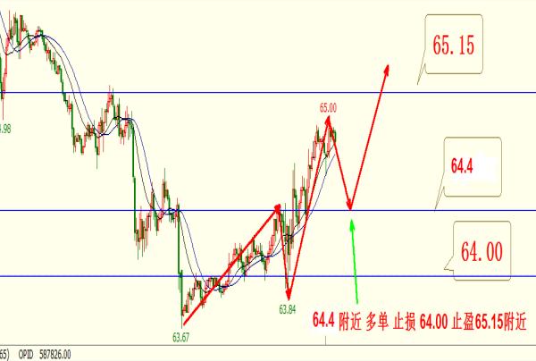 吴英荻：贾跃亭爆仓/特朗普改税后会面美企恒指期货美黄金早评