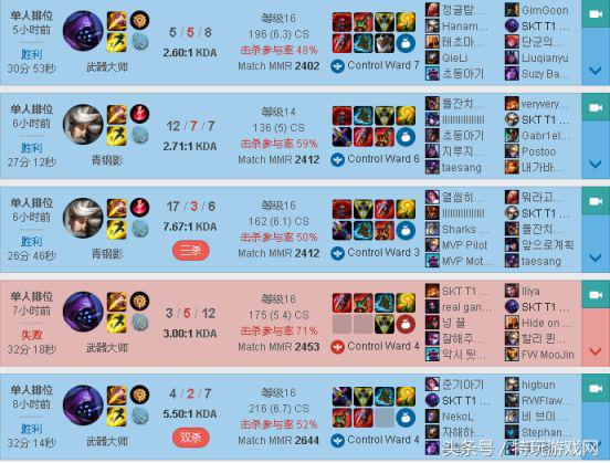 lol新版本贾克斯,lol贾克斯后期单带思路