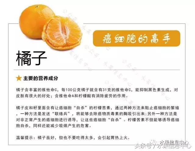 水果的营养知识大全,47种水果