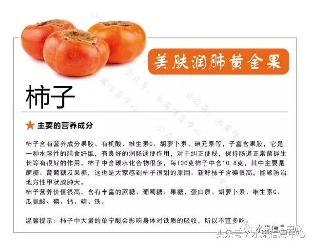 水果的营养知识大全,47种水果