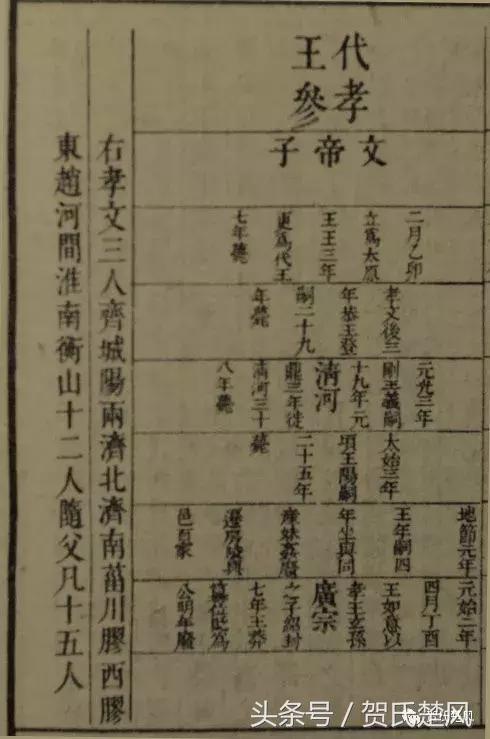 千年古县巨鹿,河北省千年古县名单