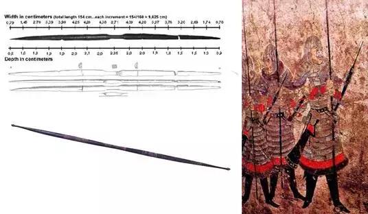 如何对付重装对手？欧洲的远射*器武**大全