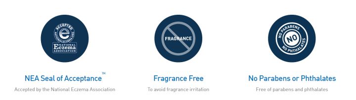 敏感肌用cerave吗 (cerave防晒霜敏感肌)