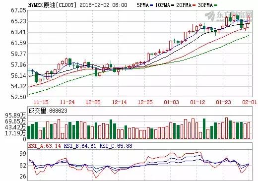 逆市抢筹！机构看好8只“中字头”概念股；好消息！