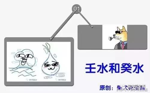 鐢插瘏鏈堟垔鍗堟棩杩愬娍瑙ｆ瀽,鐢插瘏鏃ユ煴鏈堣繍