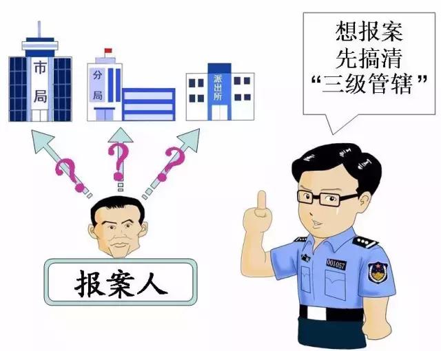 经济犯罪案报案材料怎样写,经济犯罪报案流程