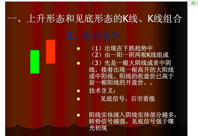 上涨k线组合大全,哪种k线组合上涨概率最大