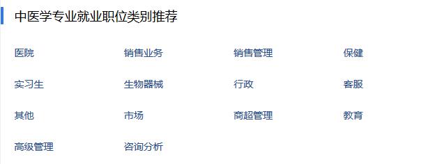 江西成人高考中医学,高考中医学专业前景如何