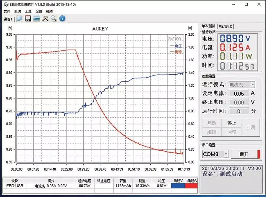 qc2.0需要什么充电器,系好安全带车速有点快