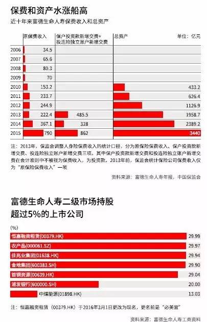 隐形富豪张峻简介,中国隐形富豪张峻