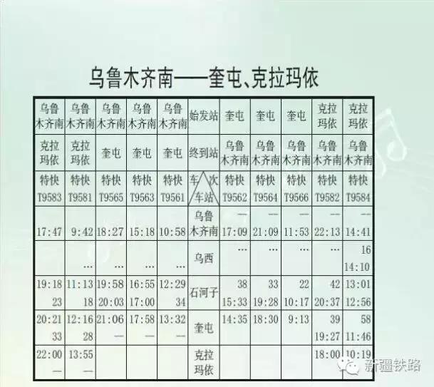 最新列车运行信息,最新新疆出疆列车时刻表