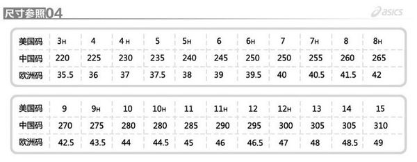 海淘左右鞋码差多少,nike海淘鞋码对照表