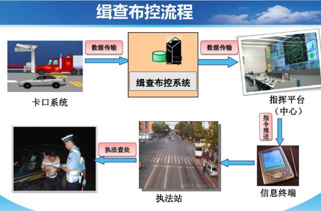 合肥哪些违章可以首违免罚,合肥交通违章处罚点