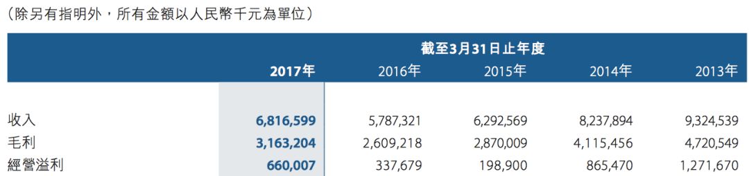 不要手机和钱包,这款羽绒服成小偷新目标!街头直接强扒……