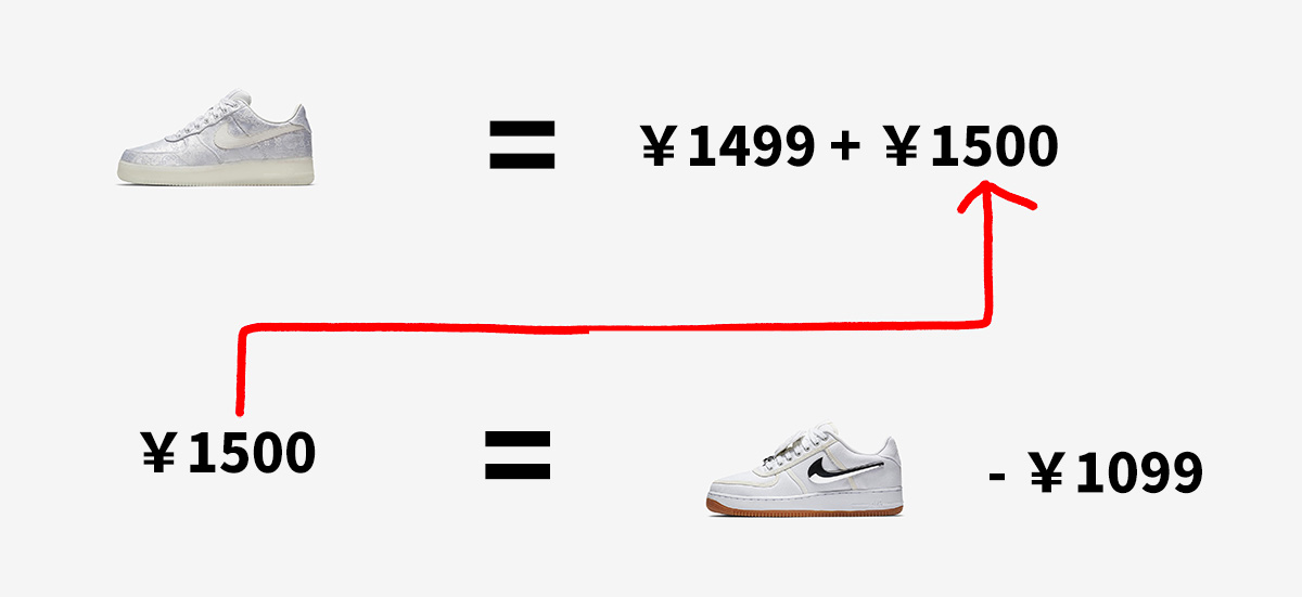 破解世界级数学难题,破解全球性问题的金钥匙