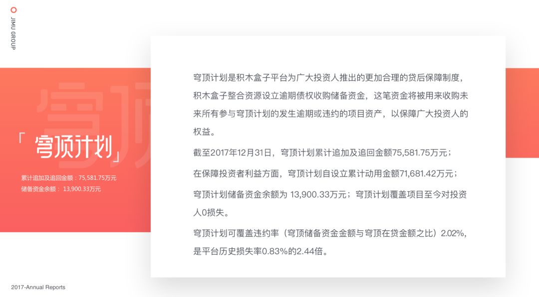 积木盒子声明,积木盒子协查通报