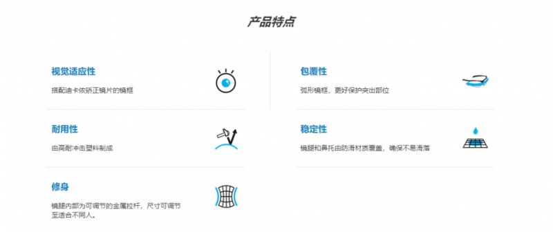 迪卡侬眼镜测评,迪卡侬滑雪眼镜测评