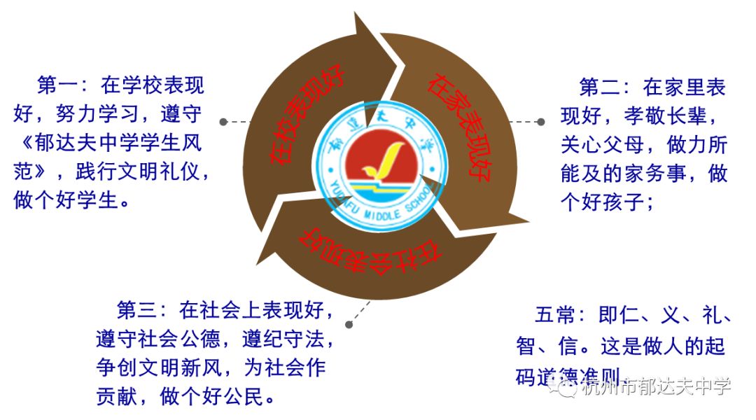 郁达夫中学校,杭州市郁达夫中学官网