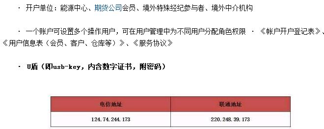 证监会确认原油期货3月26日在沪挂牌交易:个人开户保证金50万元+,交易门槛2万上下,设4%涨跌停板|一文看懂