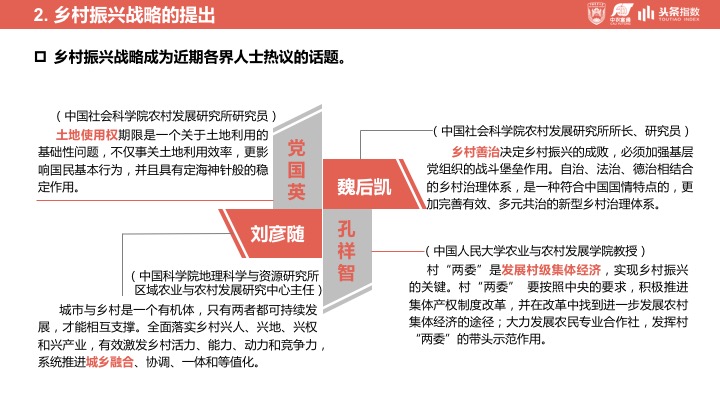 涔℃潙鎸叴妗堜緥鍙婂惎绀簆pt,涔℃潙鎸叴鑸嗘儏