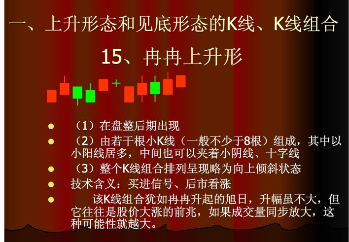 上涨k线组合大全,哪种k线组合上涨概率最大