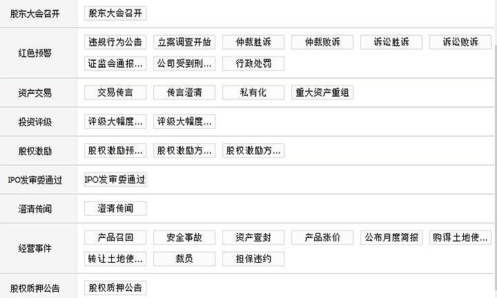 企业全套excel模板,企业公司介绍ppt模板