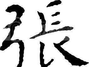 张氏清河堂属于什么世家,清河张氏家族谱