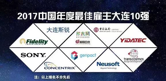 2021中国年度最佳雇主百强名单,2020中国年度最佳雇主企业名单